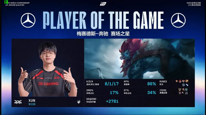 JDG 2-0 WBG：跌宕起伏有来有回，JDG韧性十足先拿赛点