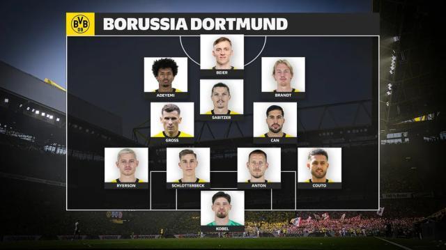 九游体育官网-【德甲前瞻①】争冠组少帅角力，龙哥笑对孔帕尼、沙欣